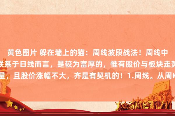 黄色图片 躲在墙上的猫:周线波段战法!周线中持波段最为肃肃!周线联系于日线而言,是较为富厚的,惟有股价与板块走势相异,且缩量,且股价涨幅不大,齐是有契机的!1.周线。从周K线中找牛股,当作波段操作的依据。...